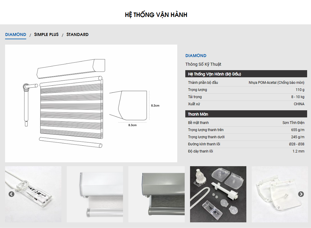 Cách Sửa Rèm Cầu Vồng Bị Đứt Dây Kéo Lệch Lá Tại Nhà