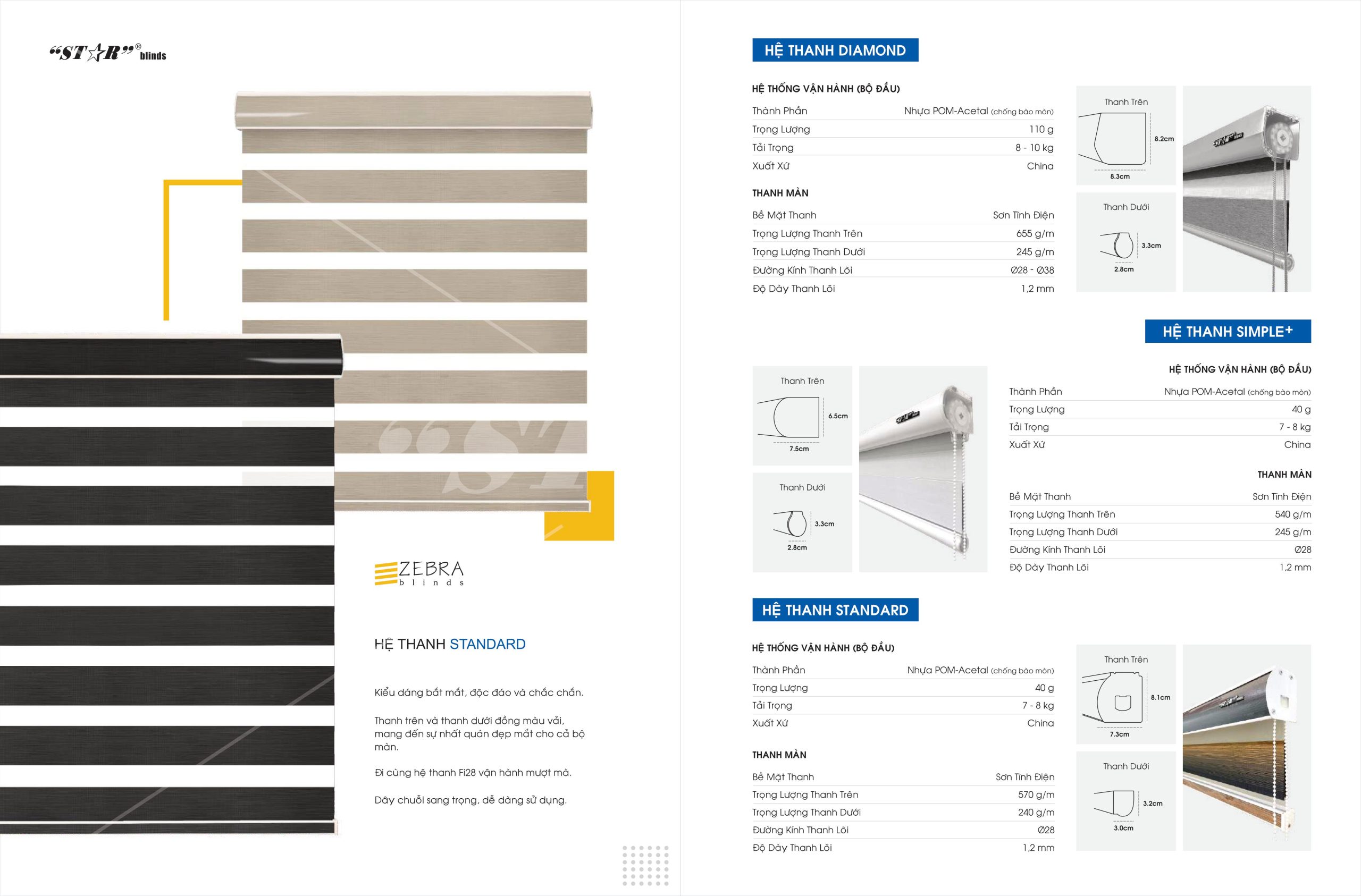 Rèm Cửa Ở Tân Hiệp, Long Thành, Đồng Nai